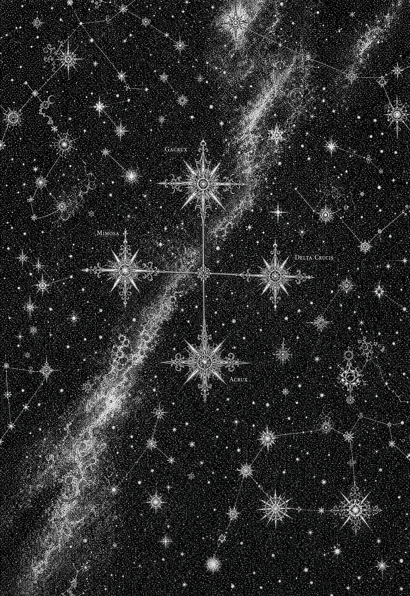 Panel p012-p2